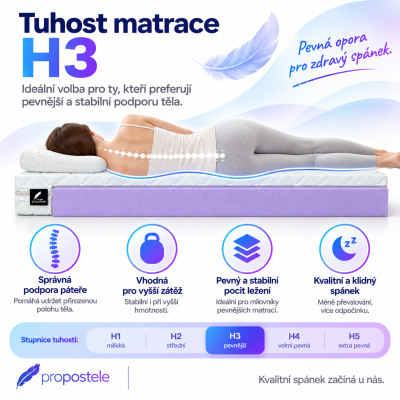 Matrace Pur 10 cm